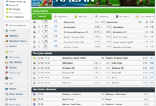 Superbetin hesap